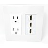 RiteAV - 15 Amp Power Outlet 3 Port HDMI Decorative