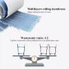 Geekpure 4 Pack Universal Compatible 50 GPD Reverse Osmosis RO
