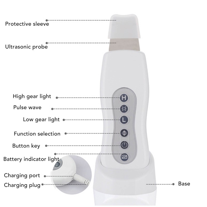 Face Skin Spatula Deep Cleaning High Frequency Vibration Skin Care