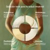 Recuperación Intestinal 4 En 1 Con Pre+probióticos+enzimas Sin Sabor