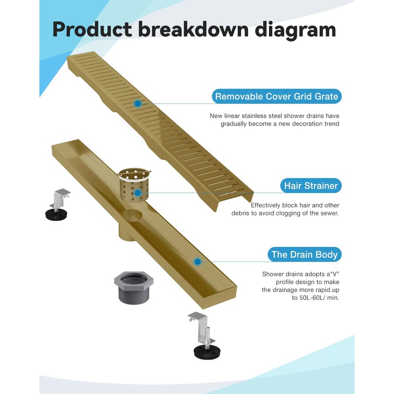 HTOH Gold Shower Drain, 304 Stainless Steel Linear Shower Drain