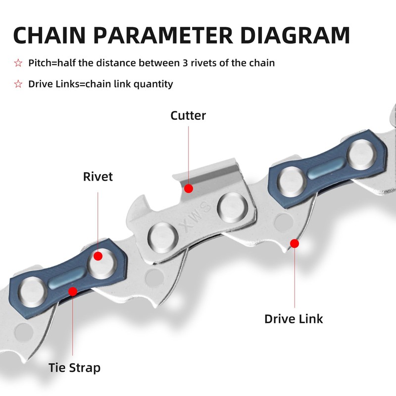 5 Pack 16 Inch Chainsaw Chain 55 Drive Links .043"