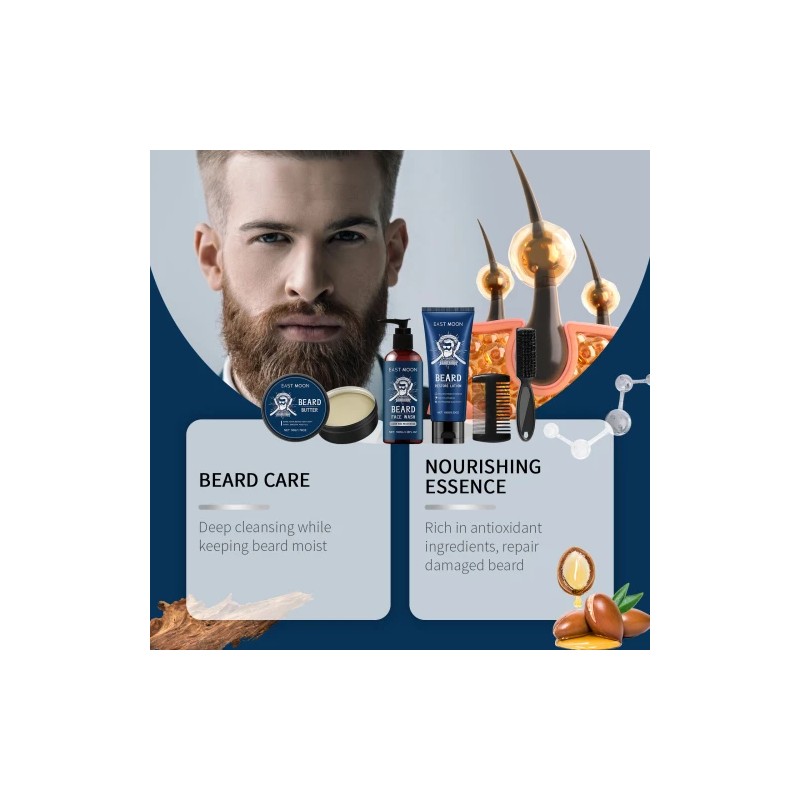 Weatmonth East Moon Men's Sandalwood Beard Care Set Nourishes Restores