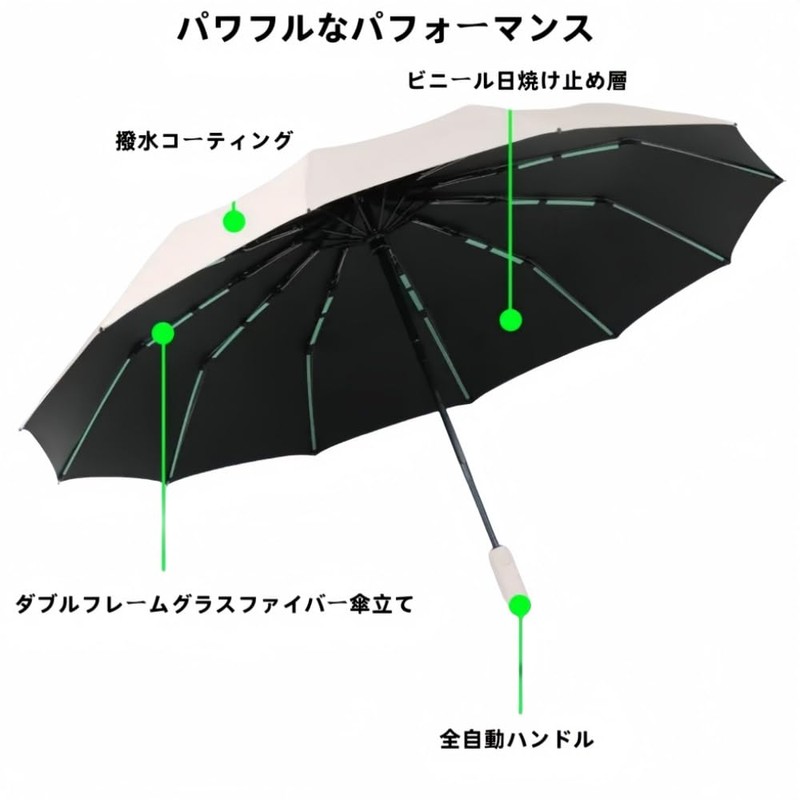 folding umbrella, Pink