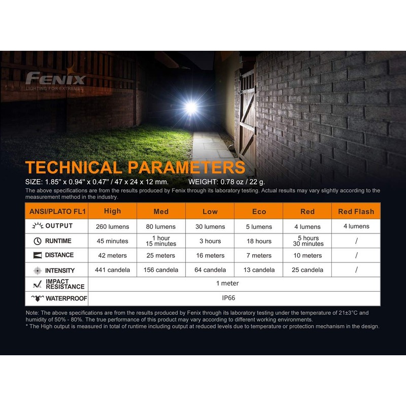 FENIX E03R USB Rechargeable 260 Lumen LED keychain flashlight with,