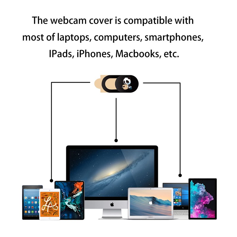 JeoPoom Panda Webcam Cover [Pack of 8], Ultra Thin Webcam