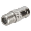 Cmple - F-Type Female to BNC Female Adapter