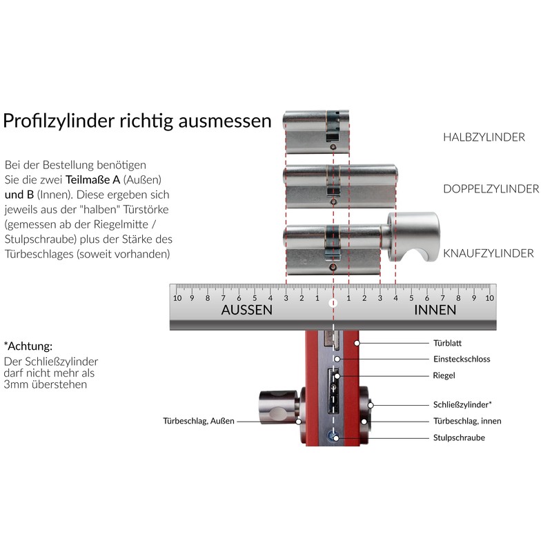 EVVA FPS Half Cylinder 32/10 | Lock Cylinder Profile Cylinder
