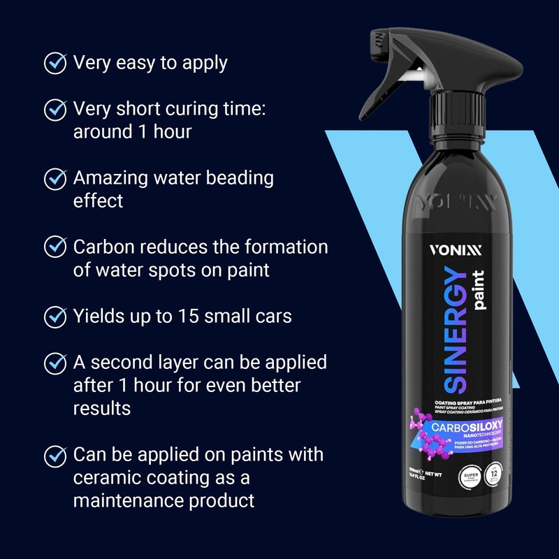 Vonixx Sinergy Paint Spray Coating | CARBOSILOXY Nanotechnology | 12