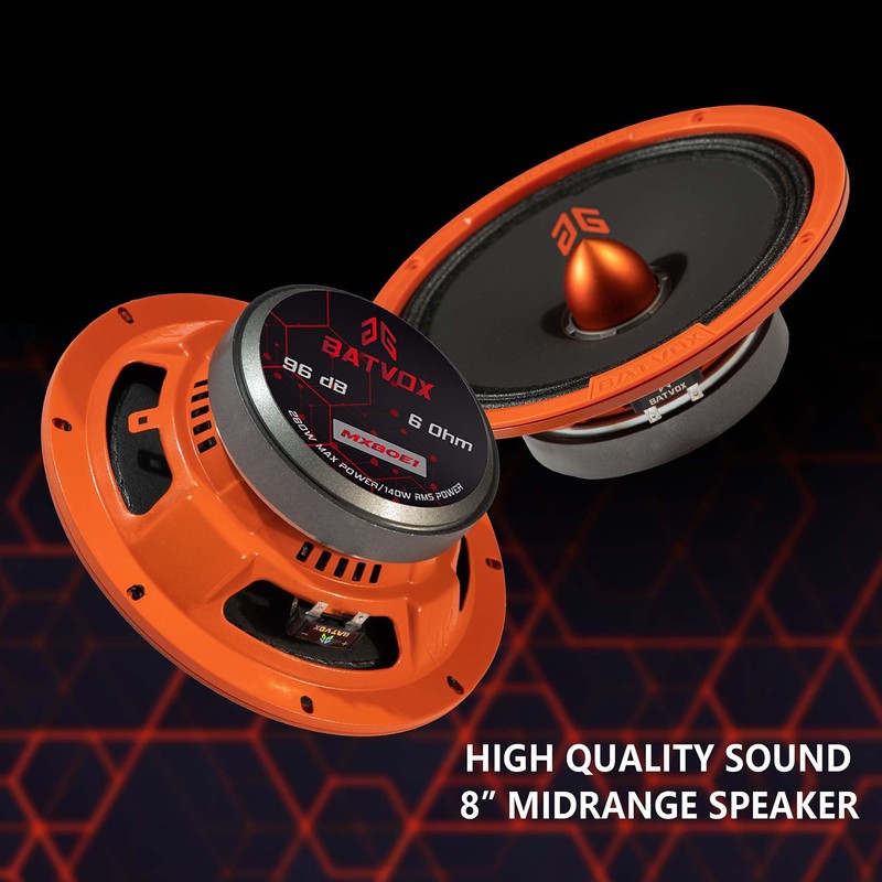 GRTSKY MX80E1 Loudspeaker 8 Inch Midrange 560 Watts 6 Ohms