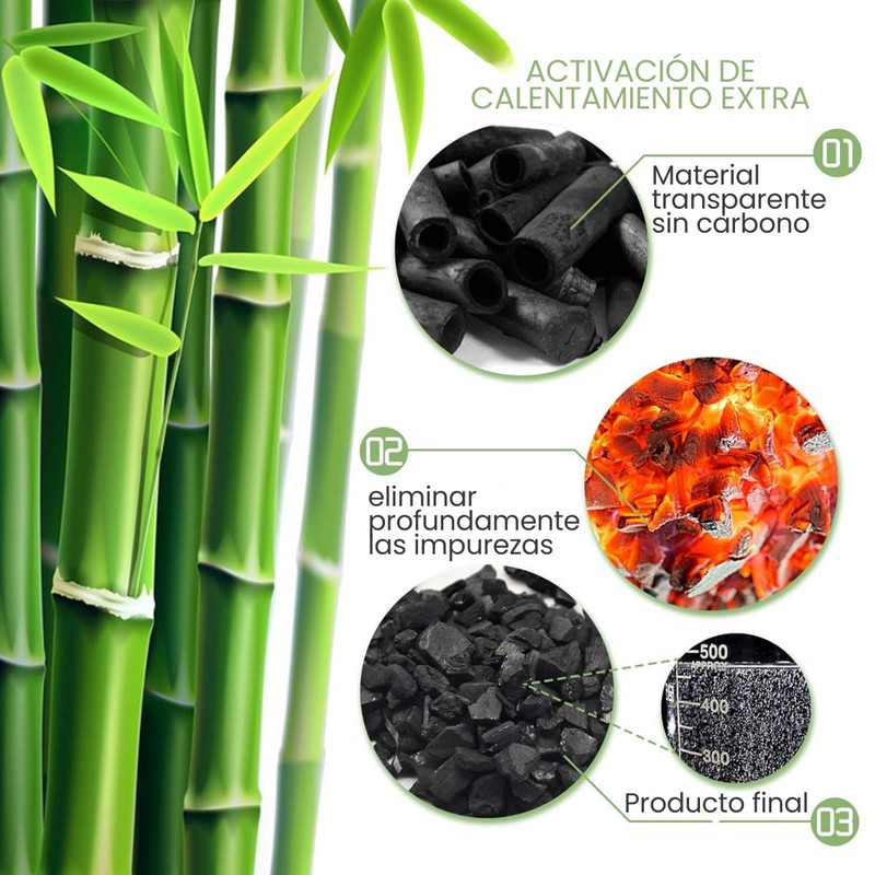 Kit bolsas Purificadoras Carbón Activado 100% Natural Biodegradable Bambú Remueve