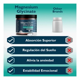 Glicinato De Magnesio Newmanity 300 Caps BeWelly