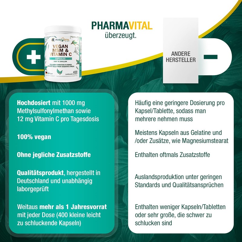 Pharmavital Vegan MSM & Vitamin C Capsules from Germany (Pack