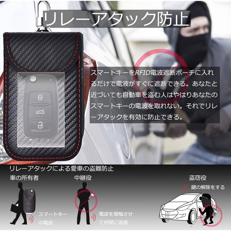 MOCUU Radio Wave Blocking Pouch, Radio Wave Blocking, Smart Key