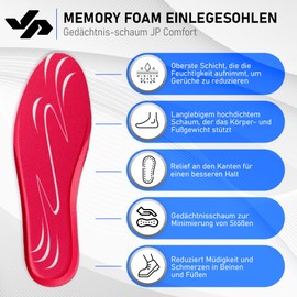 JP COMFORT Women's Insoles, Memory Foam Insoles, Cut Out & Comfortable, Perfect for Sports, Work and Work Shoes