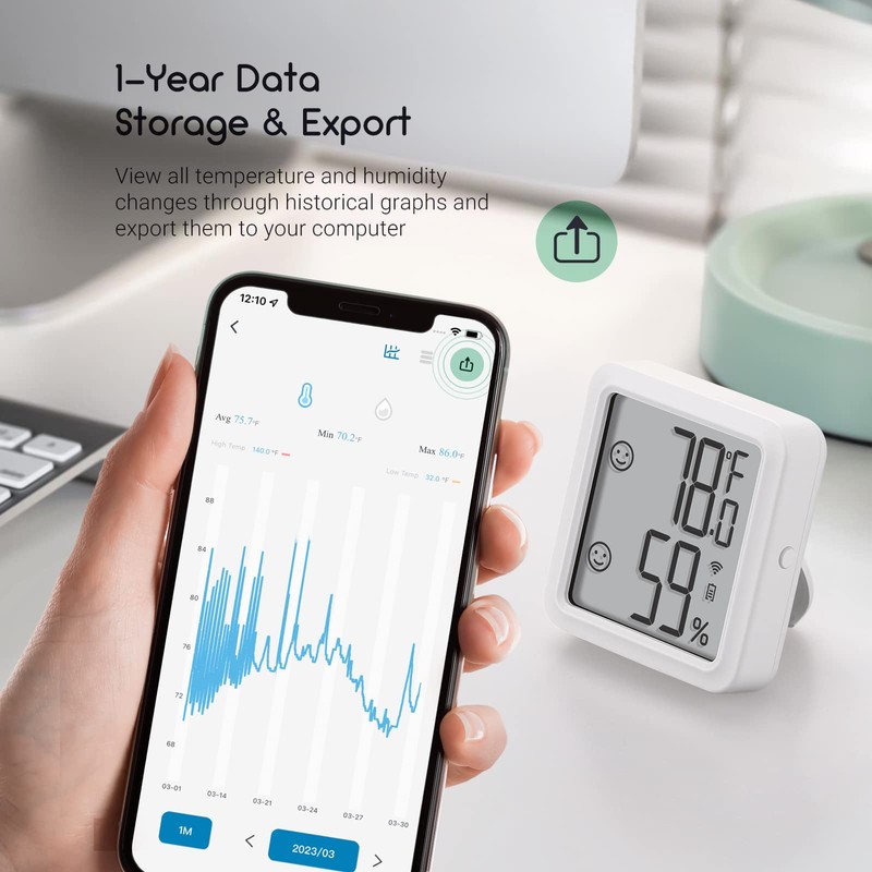 INKBIRD WiFi Thermometer Hygrometer, Indoor Temperature Sensor IBS-TH3-PLUS with Electronic