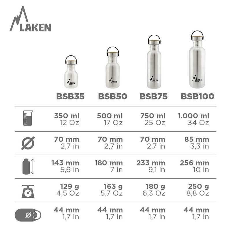 Laken Basic Stainless Steel Bottle, Water Bottle, Wide Opening with