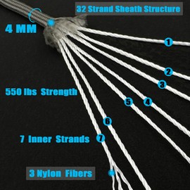 DDOUT 550 Paracord Rope 100ft, 4mm Thin Tactical Parachute Cord for Climbing, Camping, Tent, Clothsline, Survival Utility Rope, Black