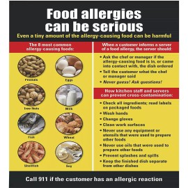 Buildingsigns.com Food Allergies Sign(Aluminium Rust Free, Commercial USE, 14.25X15.75)-R