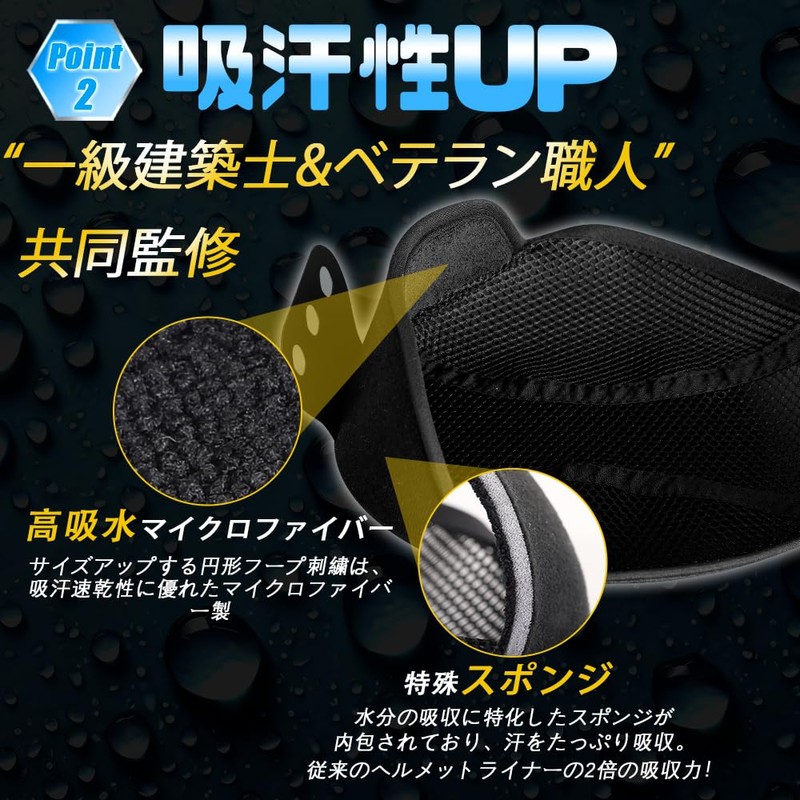 (Supervised by Architects, Sweat Absorption and Size Up) Helmet, Inner