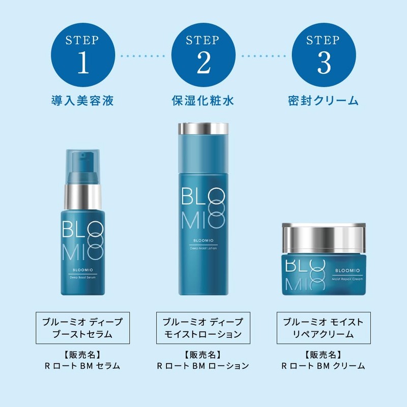 BLOOMIO Deep Moist Lotion (Blue Ceramide, Dipotassium Glycyrrhizinate, Carming Fleur)