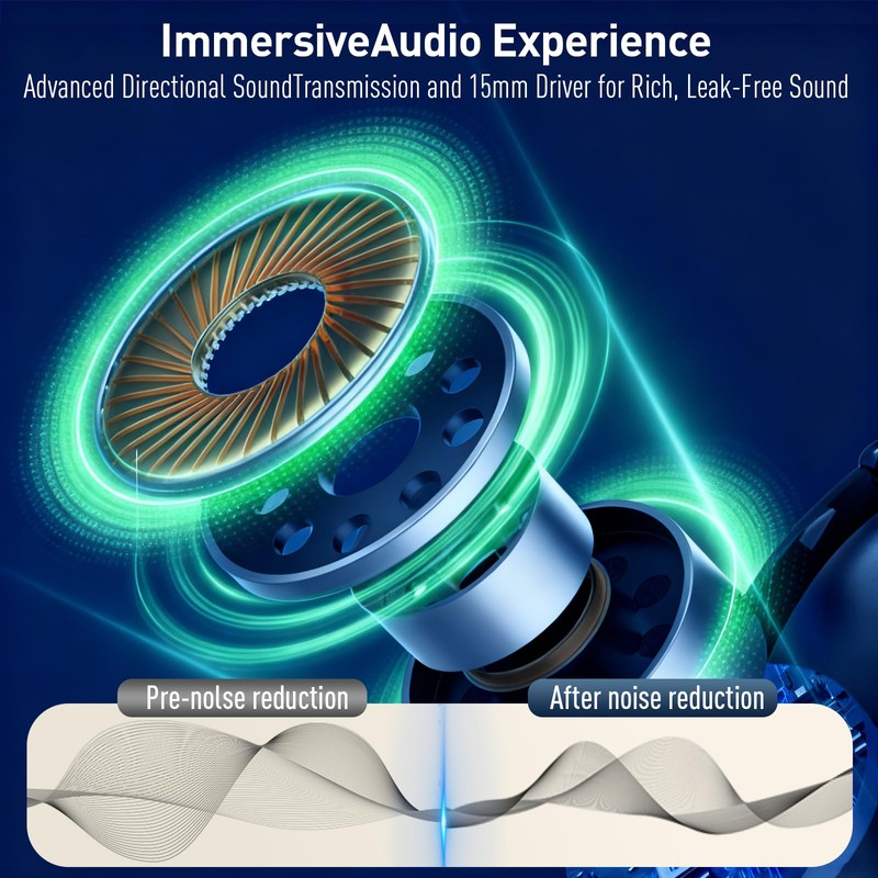AI Translation Earbuds Real Time,120 Languages & Accents Translator Earbuds,Audifonos