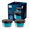 Philips Cartuchos Quick Clean Pod para Afeitadora Eléctrica 2 Pack