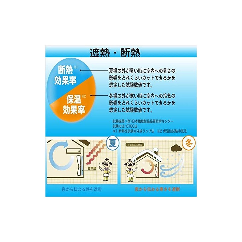 [Cloth shop Clothya] Lace Curtain for Bay Windows Width Approx.