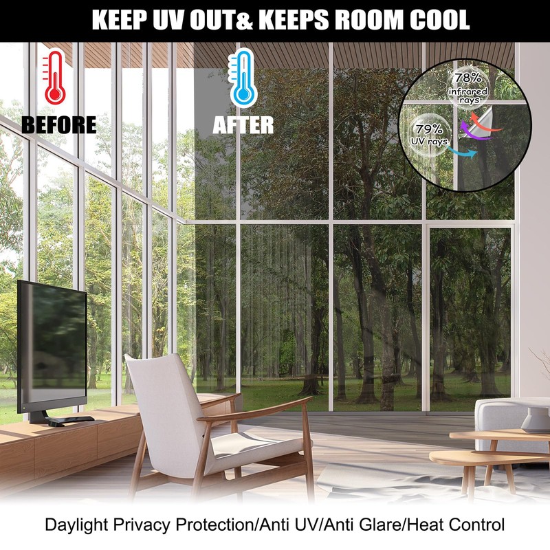 Pushglossy 36 Inch x 50 ft One Way Window Film