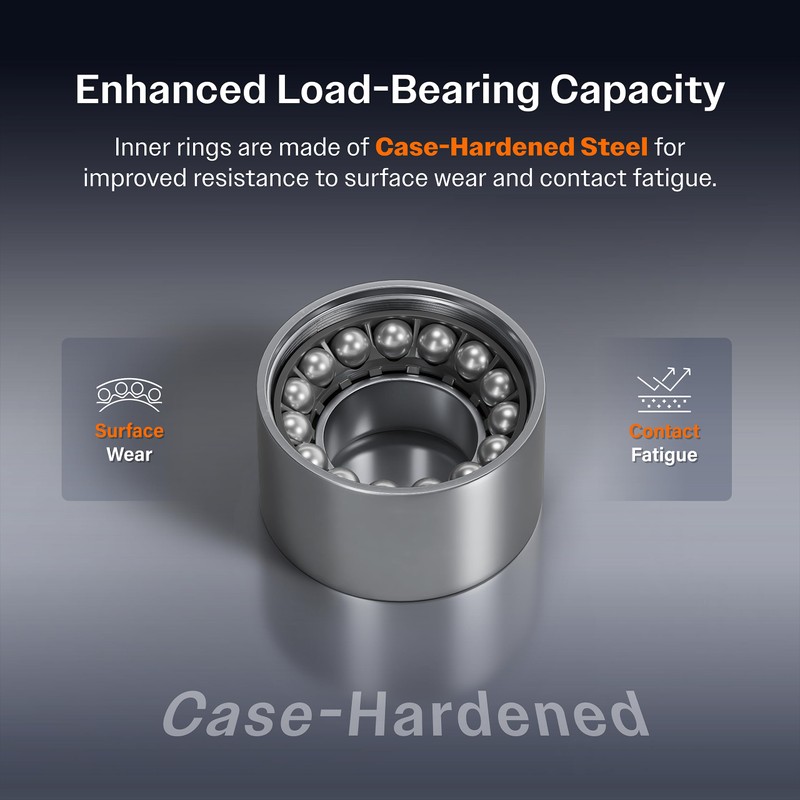 Kugel Rear Inner Wheel Bearing Race Set 70-A149 Replacement for