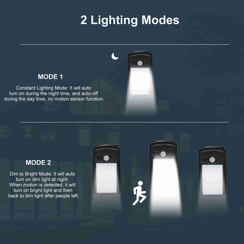 Solar Motion Sensor Lights Clip On IP65 Water Resistant Solar