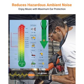 HomeSpot Noise Reduction Wireless Neckband Headphones with Qualcomm aptX HD, 27dB NRR, CVC Noise Cancelling Mic & Controls and 20H Playtime for Work Safety OSHA Compliant - Blue Wire Orange Earbuds