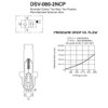 Deltrol DSV-080-2NCP-N Solenoid Cartridge Valve, SPX Stone/Fenner VF-4009