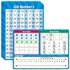 Artreeiger 10 Pack Dry Erase Number Line Board Card, 9"