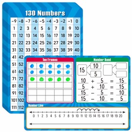 Artreeiger 10 Pack Dry Erase Number Line Board Card, 9" x 12" Double Sided 130 Number Chart Math Manipulatives Game Chart, Teacher Classroom Must Haves Dry Erase Whiteboard Home Classroom Supplies
