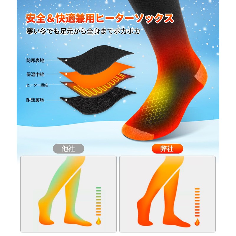 電熱ソックス 電熱靴下 6000mAhバッテリー2個付 アプリで温度制御 発熱ソックス 速暖 35～70℃無段階温度調節 バッテリー式暖房靴下 高伸縮性 加熱