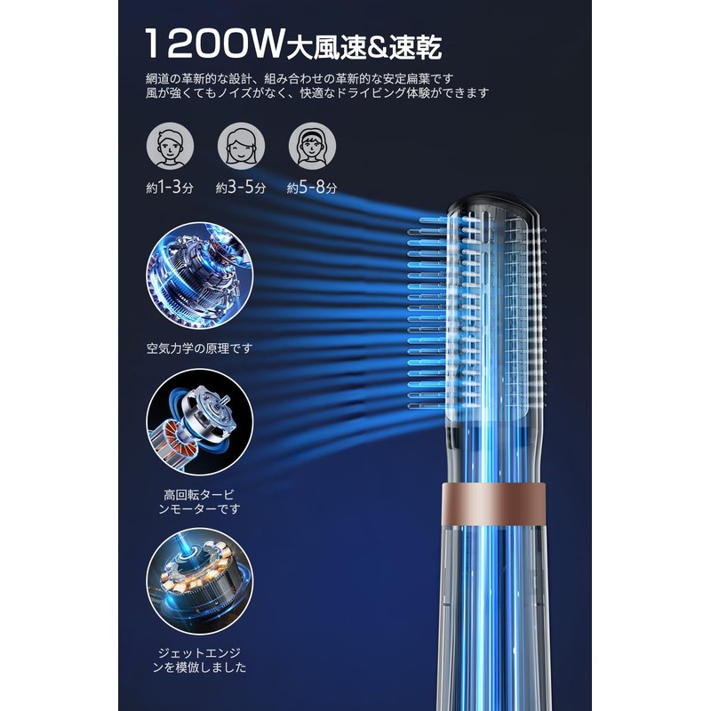 【5in1 多機能】ドライヤー 大風量 速乾 付属品5種 ヘアドライヤー カールドライヤー 3段階冷熱風量調節 くるくるドライヤー マイナスイオン