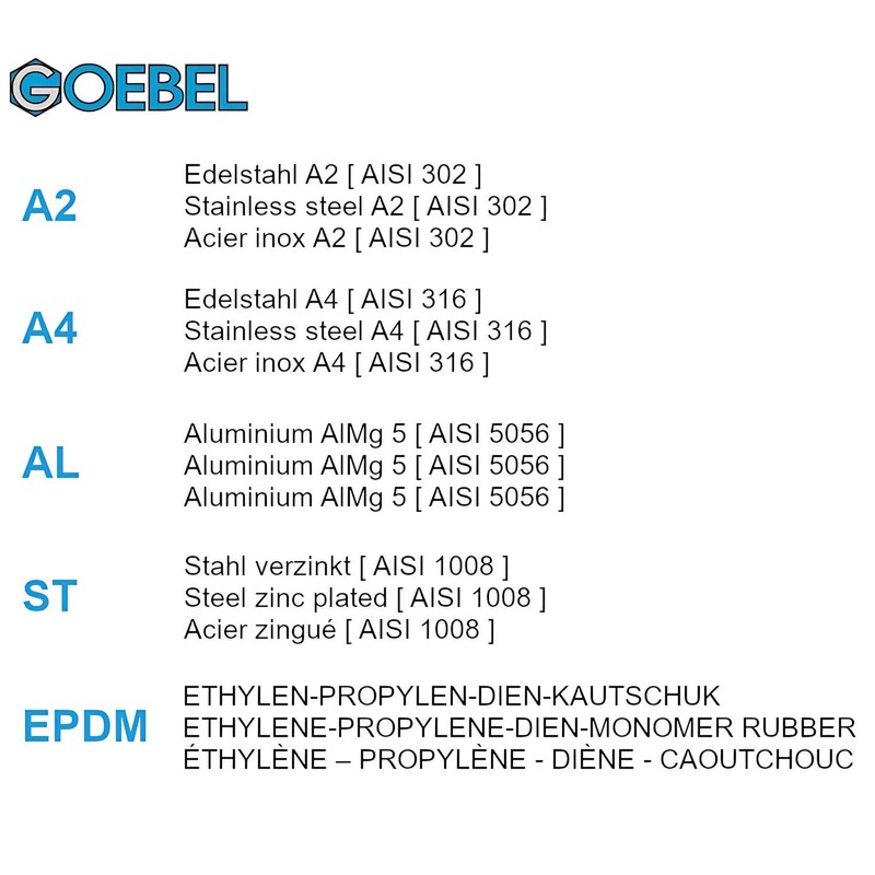 GOEBEL® - 250 x Blind Rivet Nuts M5 Galvanised Steel