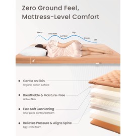 ZonLi Japanese Floor Futon Mattress Twin Size 39"x 80",100% Cotton 4'' Thicken Tatami Mattress,Foldable Sleeping Pad,Portable Dormitory Tatami Mat,Roll Up Floor Lounger Bed for Adult (Burro)