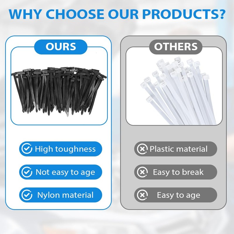 Uraqt Pack of 100 Cable Ties Black Set, 90 mm