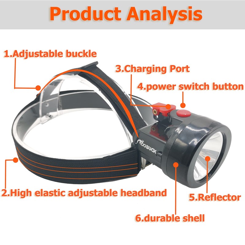ROOBUCK Waterproof LED Mining Cap Lamp Superbright Headlight,Mining Headlamp Explosion