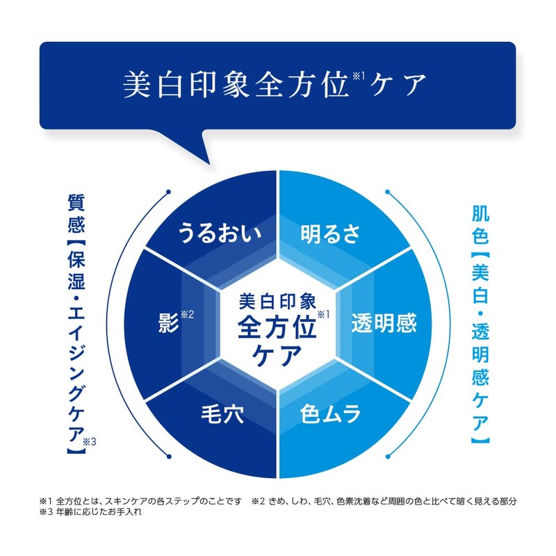 トランシーノ薬用ホワイトニングフェイシャルマスクEX うるおい,ブライトニング,低刺激性 抗炎症,明るく,染み除去 4枚