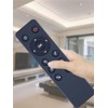 TCNOUMT Replacement Remote Control fit for NexiGo Projector PJ20