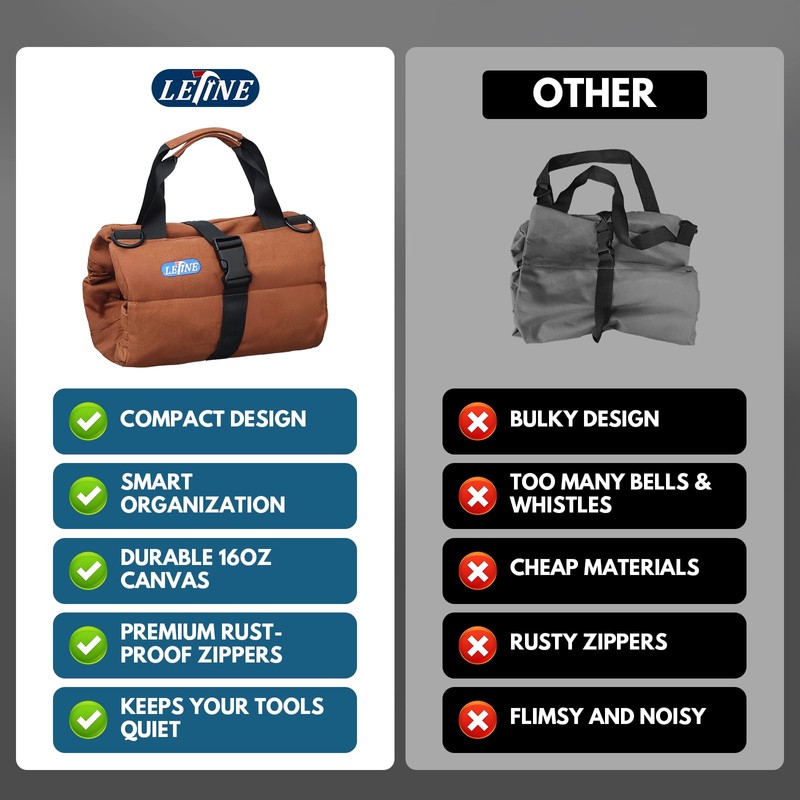 LETINE Crest Canvas Tools Roll Bag - Portable 6-Pocket EDC