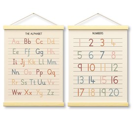 Buildinest Numbers Abc Wall Chart for Toddler Learning Posters, alphabet poster for toddlers, Kids Posters, Homeschool Decor for Kids Wall Decor, Play Room Wall Decor and Alphabet Banner - A02