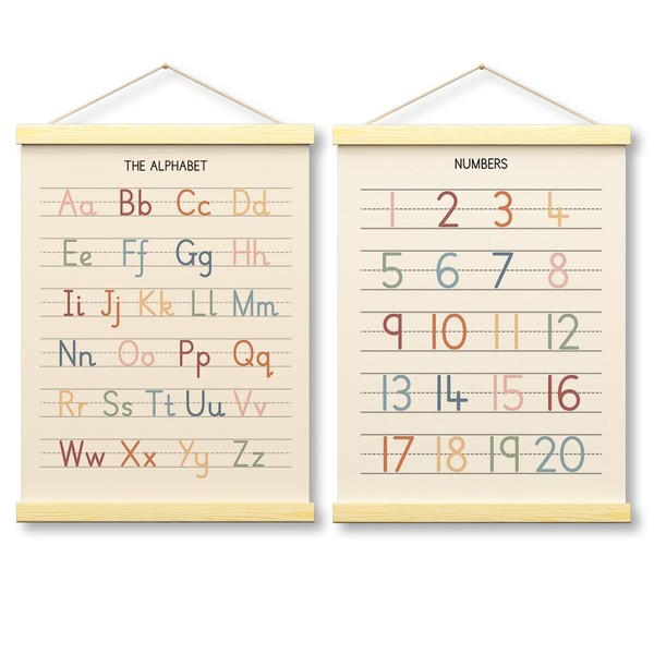 Buildinest Numbers Abc Wall Chart for Toddler Learning Posters, alphabet
