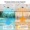 Franjulia 20" Ceiling Fans with Lights and Remote,Dimmable,6-Speed,Bright