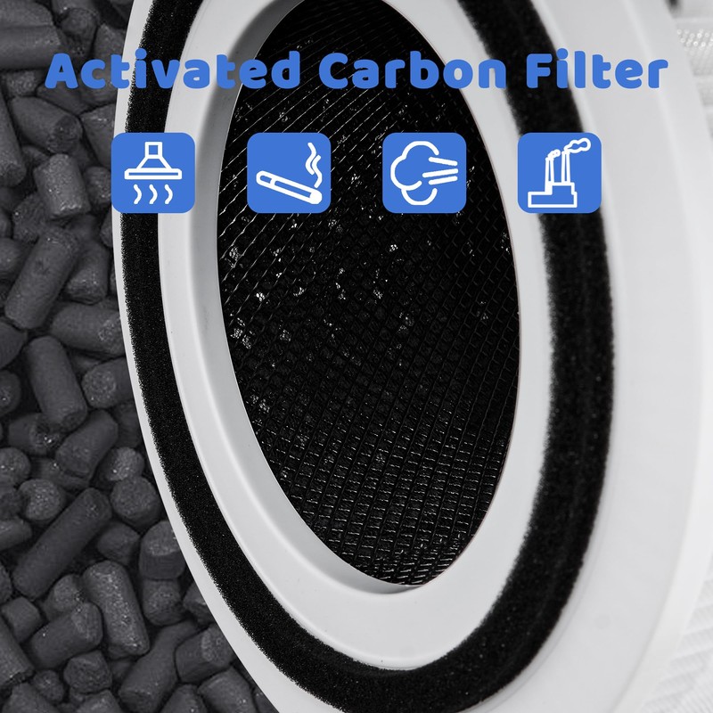 Breshair 14 True HEPA Filter Replacement Compatible with PuroAir 240
