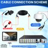 1080p HD TVI AHD CVI CVBS CCTV Camera Wide Angle