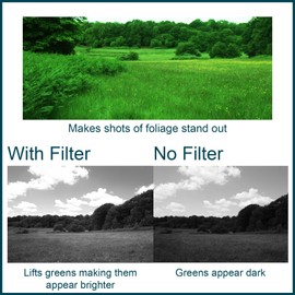 MaD Cameras 49mm Green Full Colour Correction Camera Lens Filter ideal for for Black and White Photography